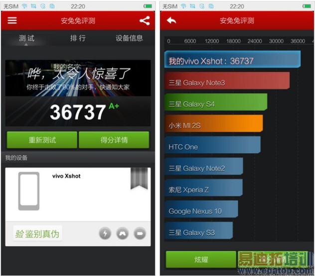 ��ս�����������ߣ�С��4��vivo xshot�Ա����⣨��ͼ��