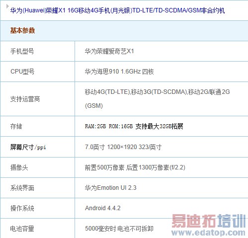 ��Ϊ��ҫ������X1���⣺��˼910��������920��ͼ��