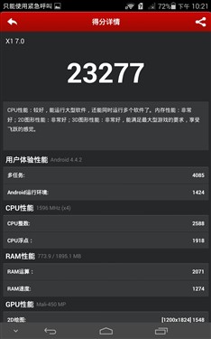 ��Ϊ��ҫ������X1���⣺��˼910��������920��ͼ��