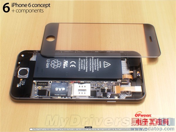 ����MX4/iPhone6�����ع���ܣ�9��Χ��С��4