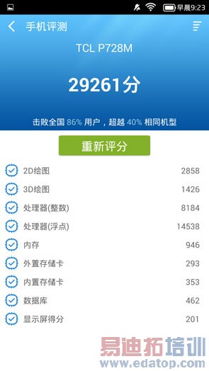 С��4S/nubia Z7���Σ����·������»��̵㣨ͼ��