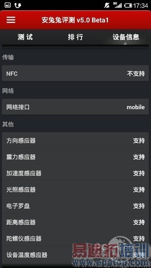 С��4�Ա�һ���ֻ����⣨��ͼ��