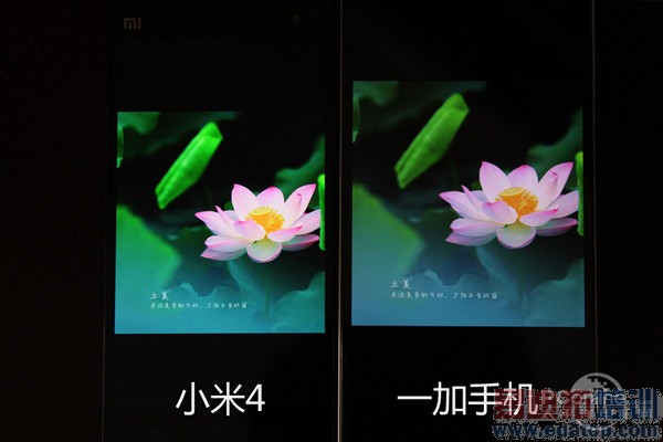 С��4�Ա�һ���ֻ����⣨��ͼ��