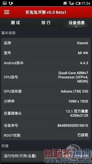 С��4�Ա�һ���ֻ����⣨��ͼ��