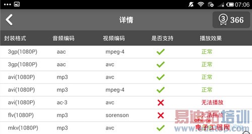 С��4/��Ϊ��ҫ6�Ա����⣺ǿ��PK ��ɱ����MX4��������MX4�ع⣩