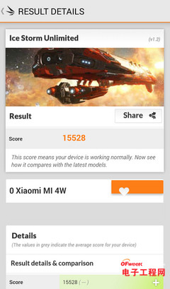 С��4/��Ϊ��ҫ6�Ա����⣺ǿ��PK ��ɱ����MX4��������MX4�ع⣩