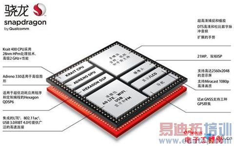 ��Ϊ��ҫ6/һ���ռ��Ծ�����˼����920 PK����801