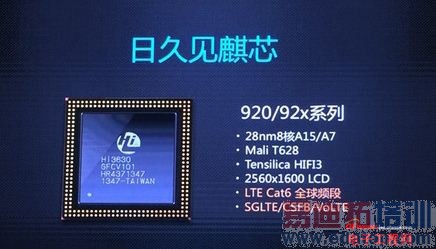 ��Ϊ��ҫ6/һ���ռ��Ծ�����˼����920 PK����801