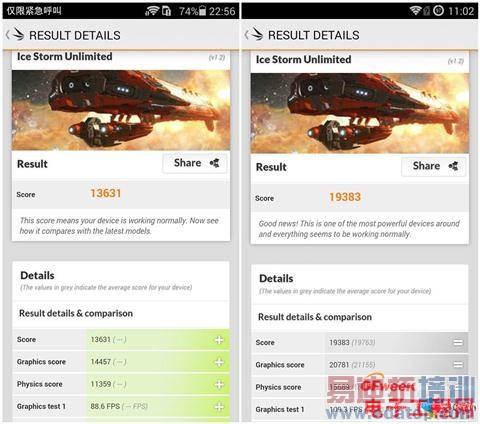 ��Ϊ��ҫ6/һ���ռ��Ծ�����˼����920 PK����801