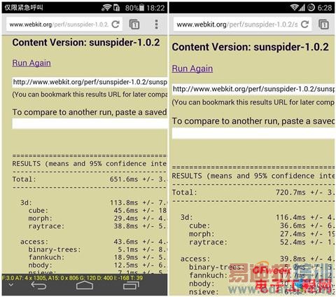 ��Ϊ��ҫ6/һ���ռ��Ծ�����˼����920 PK����801