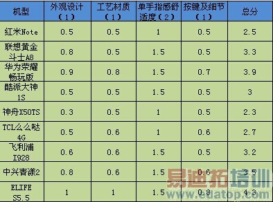 ˭���ǹھ���2014�ϰ���9��˺������ֻ���ȫ��������ͼ��