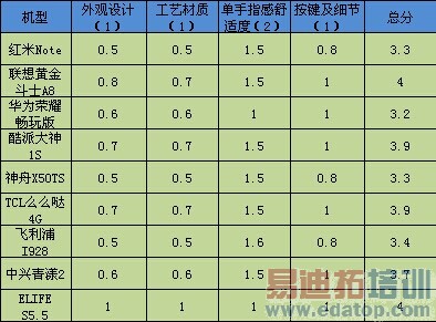 ˭���ǹھ���2014�ϰ���9��˺������ֻ���ȫ��������ͼ��