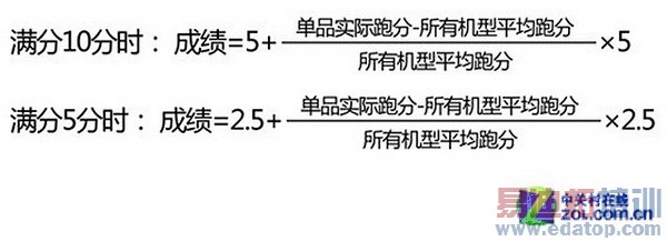 ˭���ǹھ���2014�ϰ���9��˺������ֻ���ȫ��������ͼ��