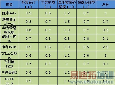 ˭���ǹھ���2014�ϰ���9��˺������ֻ���ȫ��������ͼ��