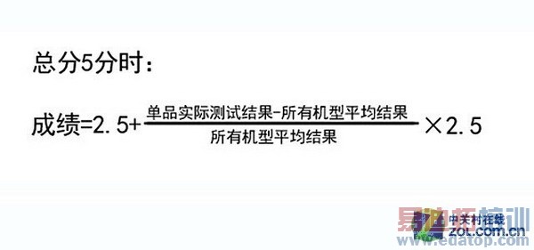 ˭���ǹھ���2014�ϰ���9��˺������ֻ���ȫ��������ͼ��