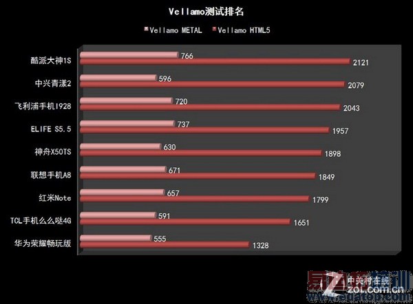 ˭���ǹھ���2014�ϰ���9��˺������ֻ���ȫ��������ͼ��