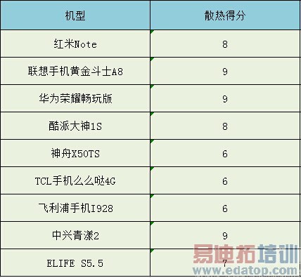 ˭���ǹھ���2014�ϰ���9��˺������ֻ���ȫ��������ͼ��