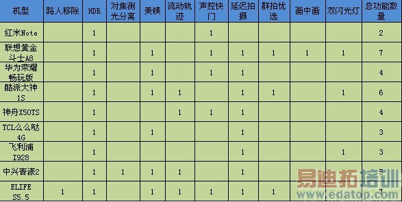 ˭���ǹھ���2014�ϰ���9��˺������ֻ���ȫ��������ͼ��