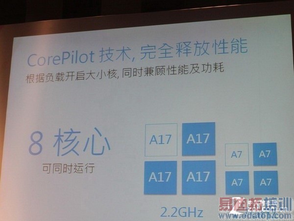 ˭���ǹھ���2014�ϰ���9��˺������ֻ���ȫ��������ͼ��