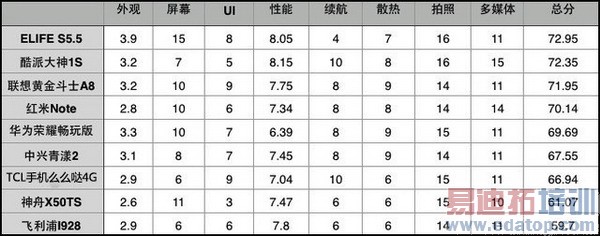 ˭���ǹھ���2014�ϰ���9��˺������ֻ���ȫ��������ͼ��