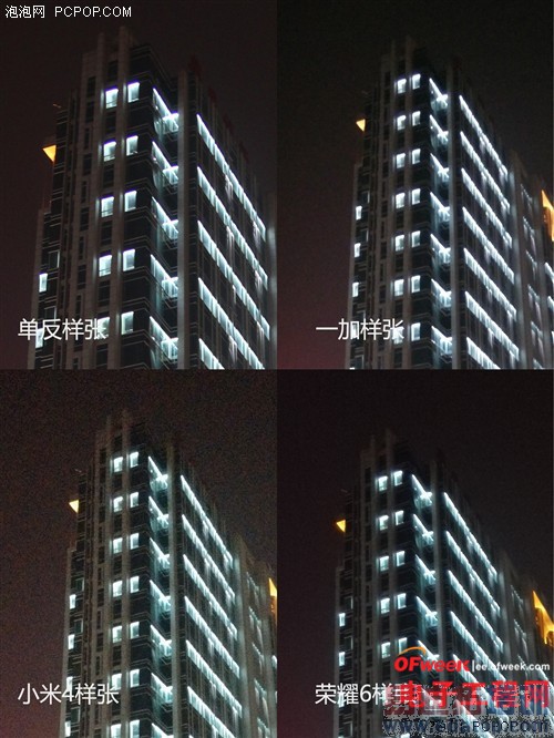 С��4/����ҫ6/һ�ӶԱ����⣺˭������MX4��󾢵У���������MX4�ع⣩