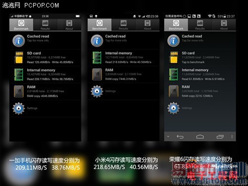 С��4/����ҫ6/һ�ӶԱ����⣺˭������MX4��󾢵У���������MX4�ع⣩