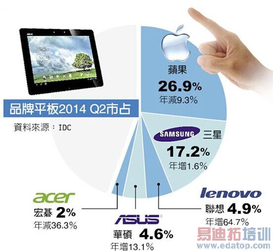 �����ƺ�սӢ�ض� ����ƽ�峧����