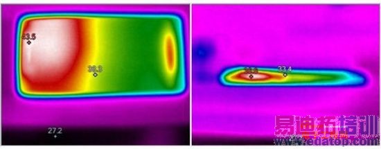 小米4硬件技术完全解析(附评测)