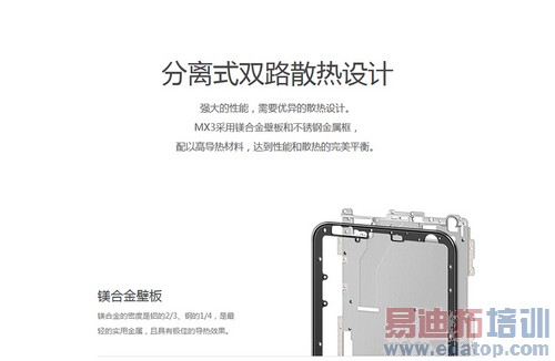 ����MX��ɢ�����