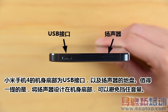 С���ֻ�4����ռ����⣨ͼ�ģ�