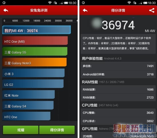 С���ֻ�4����ռ����⣨ͼ�ģ�