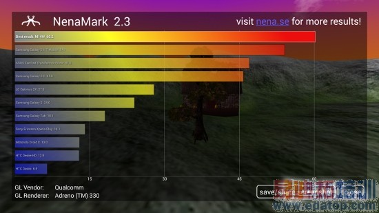 С���ֻ�4����ռ����⣨ͼ�ģ�