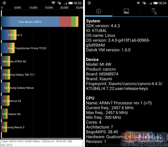 С���ֻ�4����ռ����⣨ͼ�ģ�