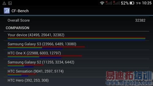 ����������ֻ� �Ͷ��ֻ��г����¿���