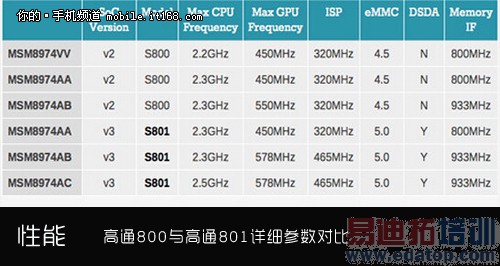 ����8��С��4