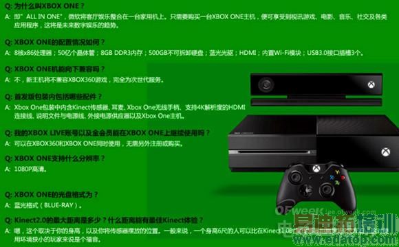 XBOX ONE相关FQA