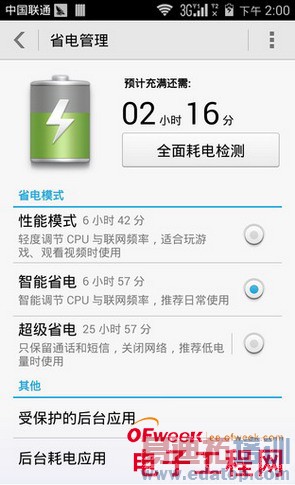 ��ҫ6�ԱȻ�ΪP7���⣨��ͼ��