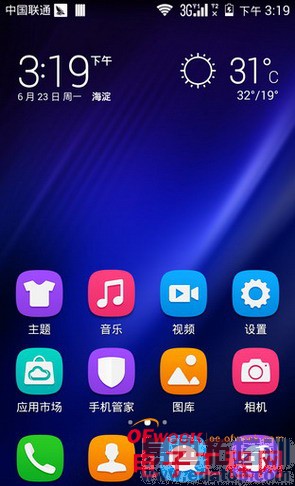 ��ҫ6�ԱȻ�ΪP7���⣨��ͼ��