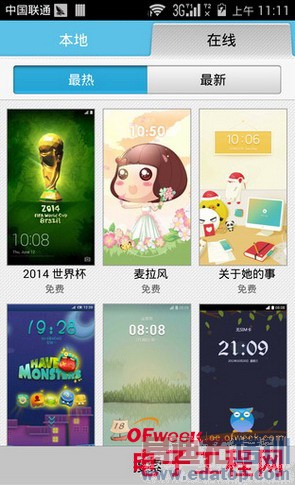 ��ҫ6�ԱȻ�ΪP7���⣨��ͼ��