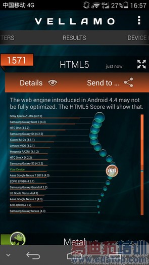 ��ҫ6�ԱȻ�ΪP7���⣨��ͼ��