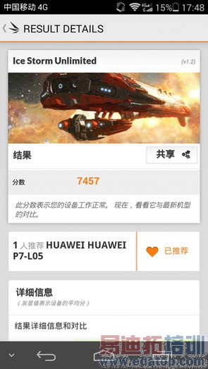 ��ҫ6�ԱȻ�ΪP7���⣨��ͼ��