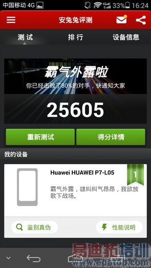 ��ҫ6�ԱȻ�ΪP7���⣨��ͼ��