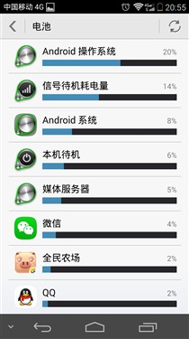 ��Ϊ��ҫ6�������⣺ֵ��ֵ1999������ͼ��