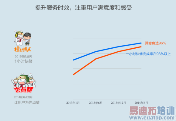 ��ȷ����̴�ῪĻ 