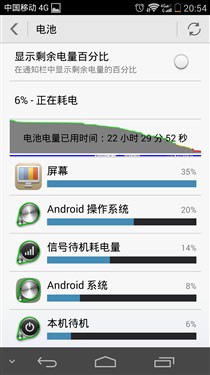 ��Ϊ��ҫ6�������⣺ֵ��ֵ1999������ͼ��