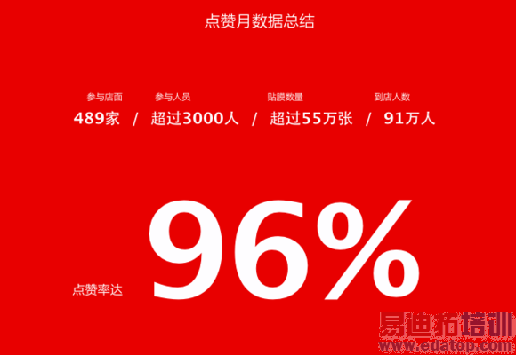 ��ȷ����̴�ῪĻ 