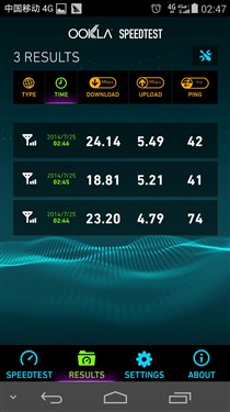 ��Ϊ��ҫ6�������⣺ֵ��ֵ1999������ͼ��