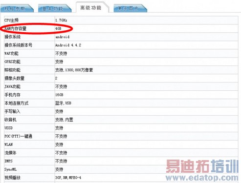 С��4����/����MX4���ع� �����»�����