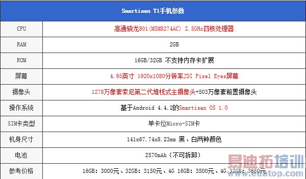 锤子手机正式版全面评测(多图)