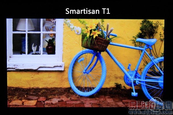 �����ֻ���ʽ��ȫ�����⣨��ͼ��